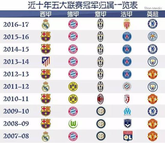 这不仅激励